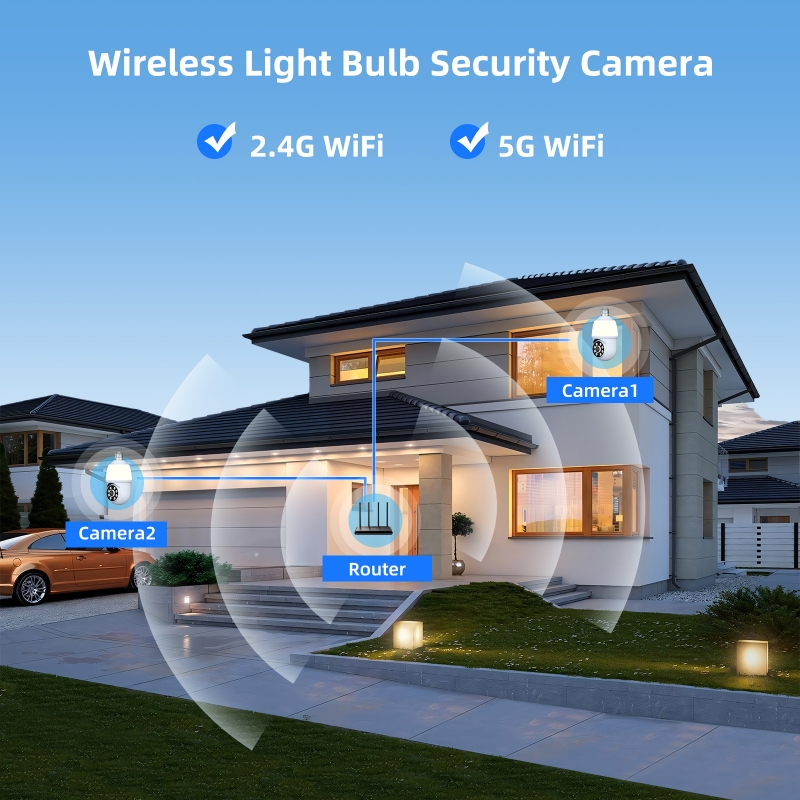 Home Security Flood Lights - Telecamera IP Dome PTZ Wireless a