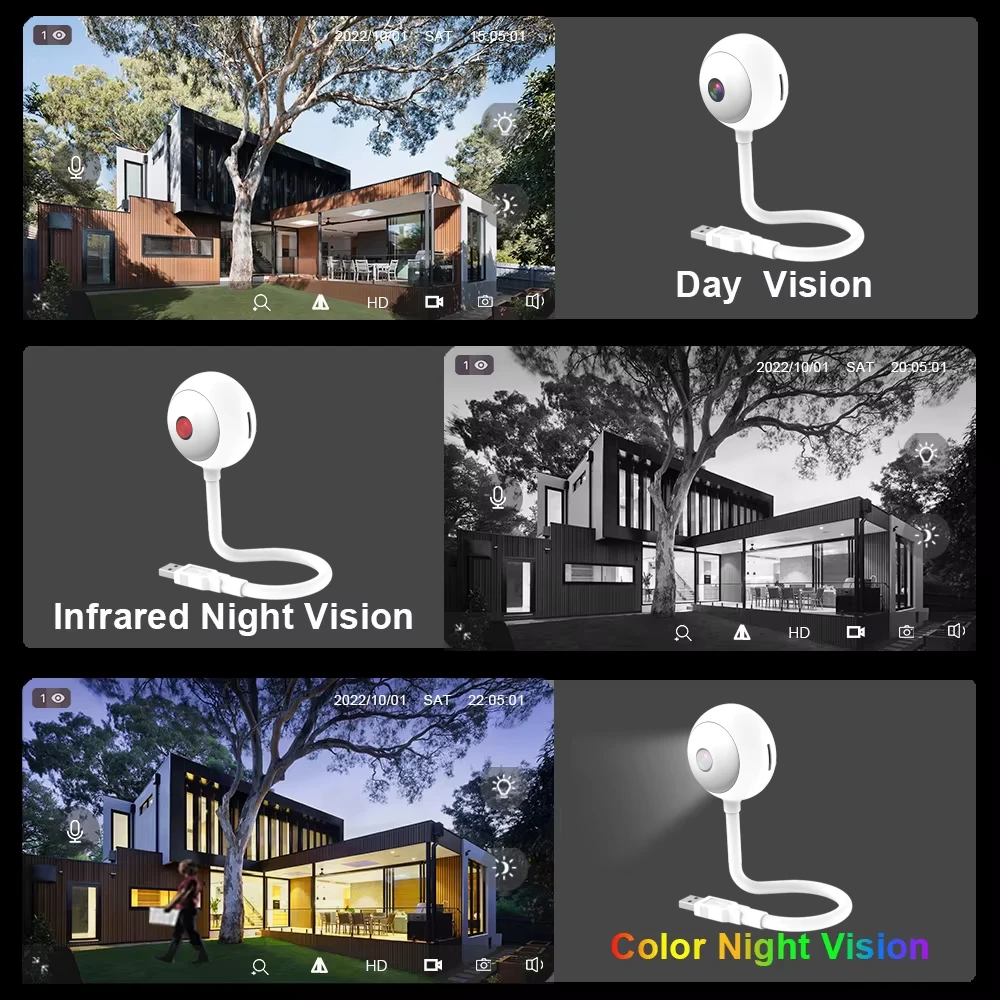 Mini Telecamera WiFi USB Tuya  - Home Security Flood Lights recensione e prezzo