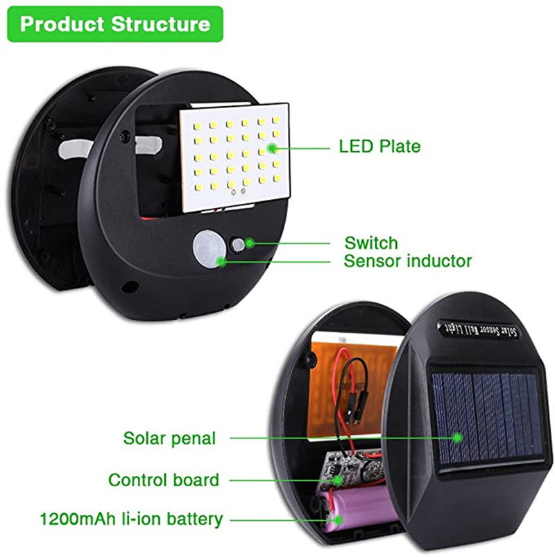 Luci Solari da Esterno 30LED c - Home Security Flood Lights recensione e prezzo