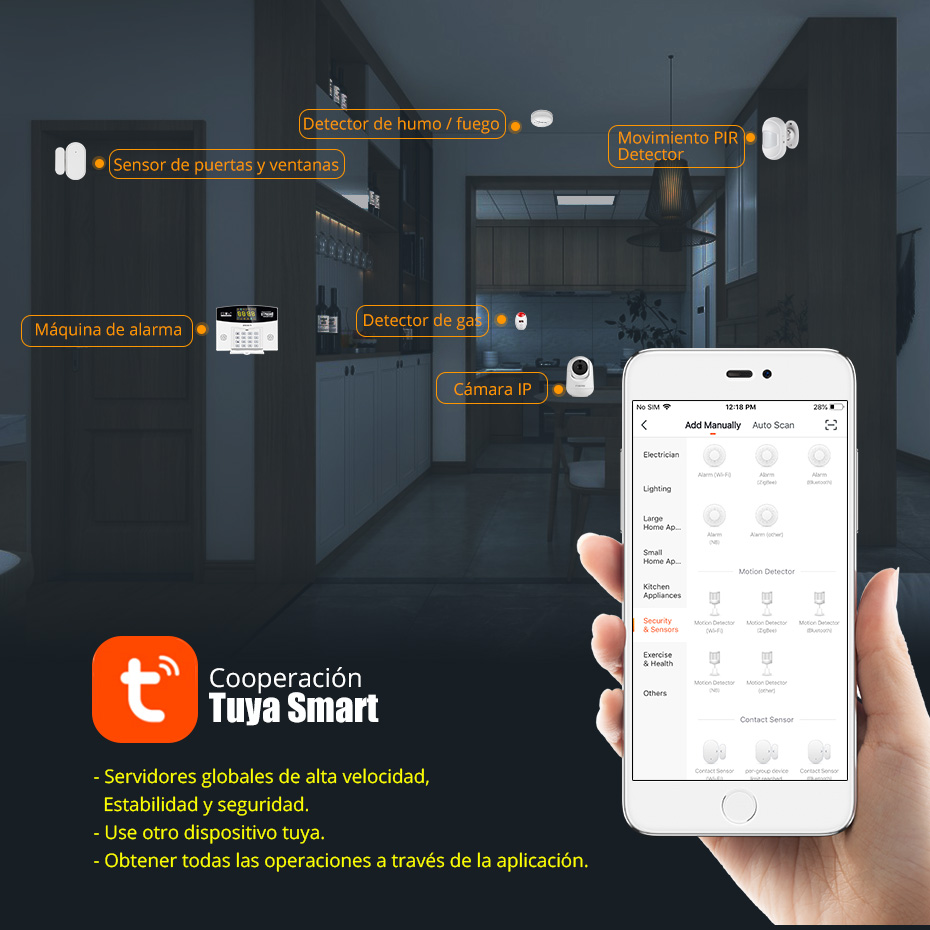 Fuers Tuya Kit sistema di alla - Home Security Front Door Camera recensione e prezzo