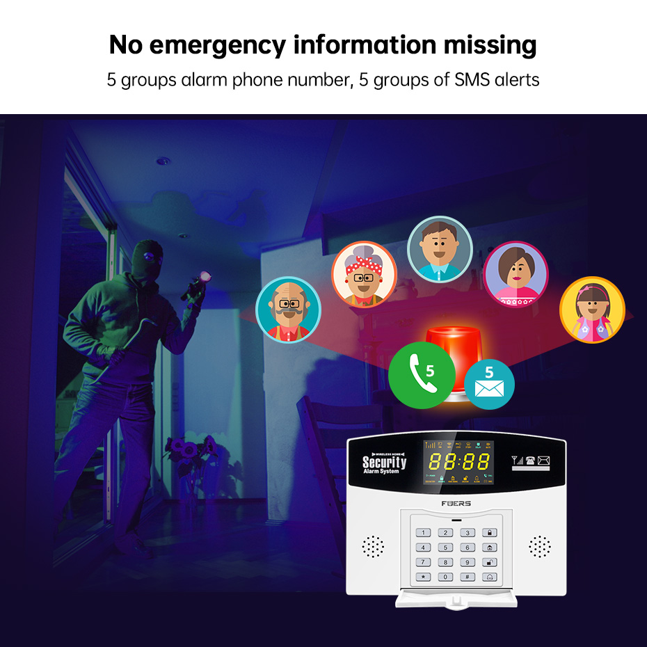 Fuers Tuya Kit sistema di alla - Home Security Front Door Camera recensione e prezzo
