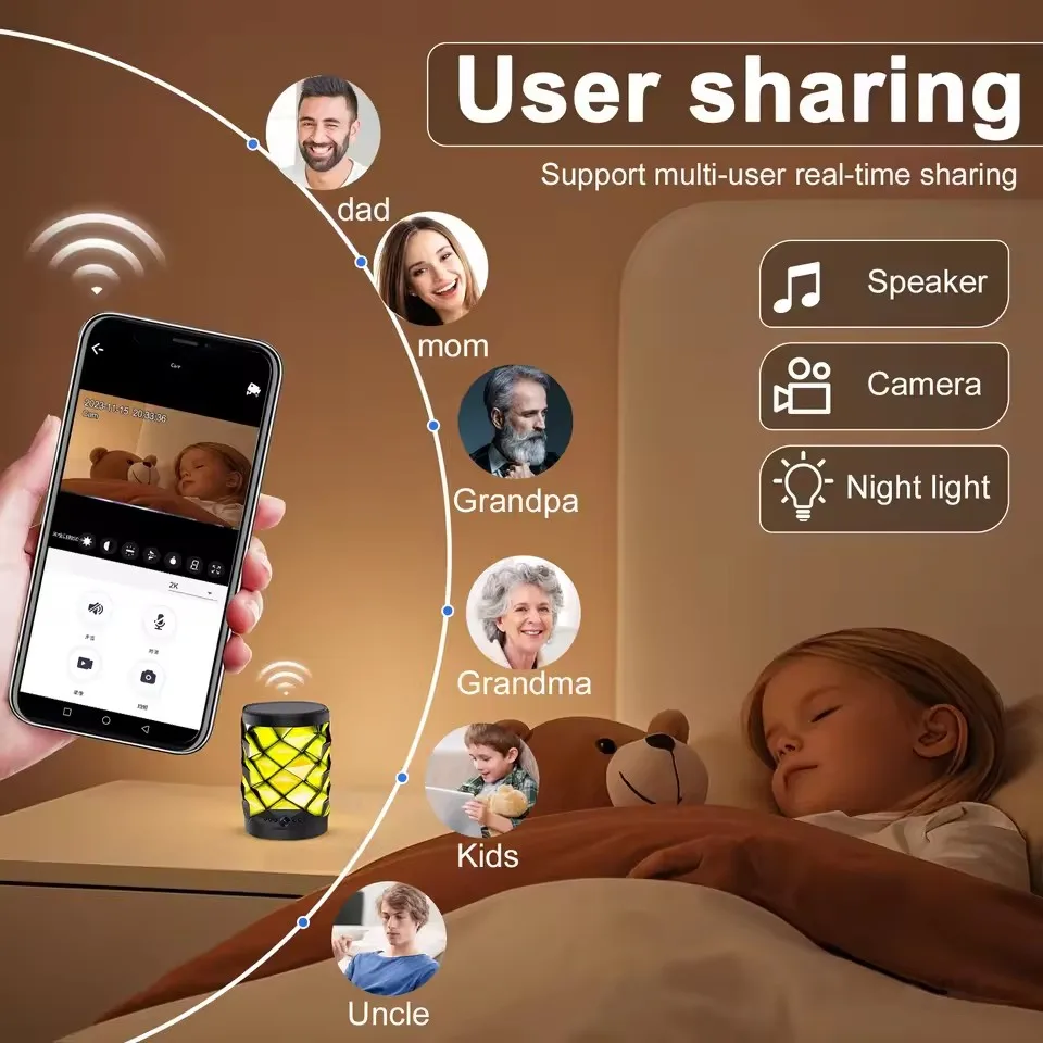 Mini Telecamera WiFi HD con Al - Home Security Flood Lights recensione e prezzo