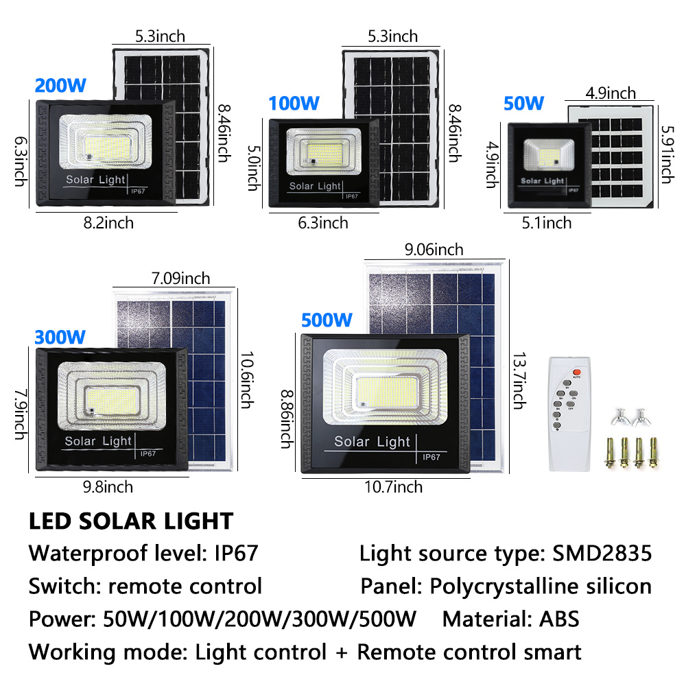 Lampada Solare da Esterno ad A - Home Security Flood Lights recensione e prezzo