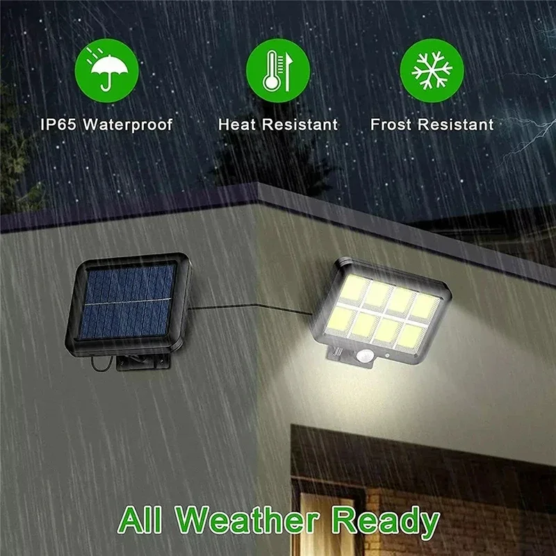 Lampada da parete a LED solare - Home Security Flood Lights recensione e prezzo