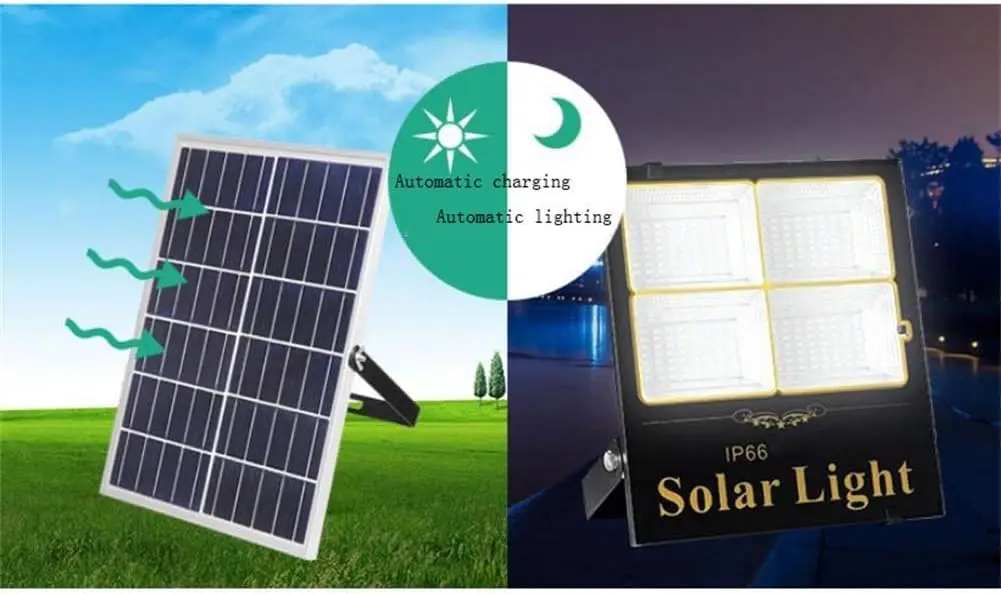 Faretto Solare da Esterno, Imp - Home Security Flood Lights recensione e prezzo