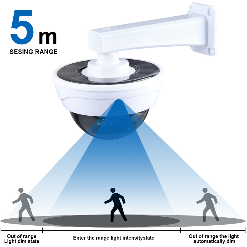 Aggiorna la luce solare estern - Home Security Flood Lights recensione e prezzo